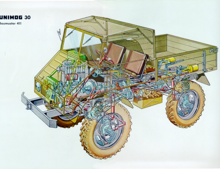 unimog schnitt bild