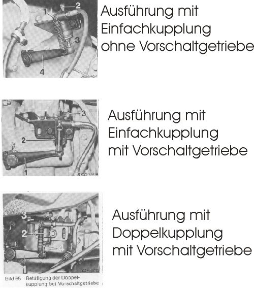 Kupplungbetätigung