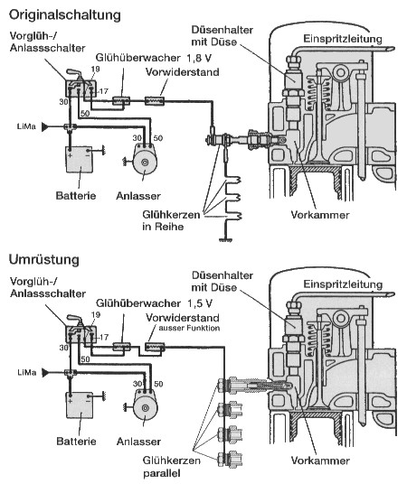 Schaltbild Umrüstung Glühkerzen