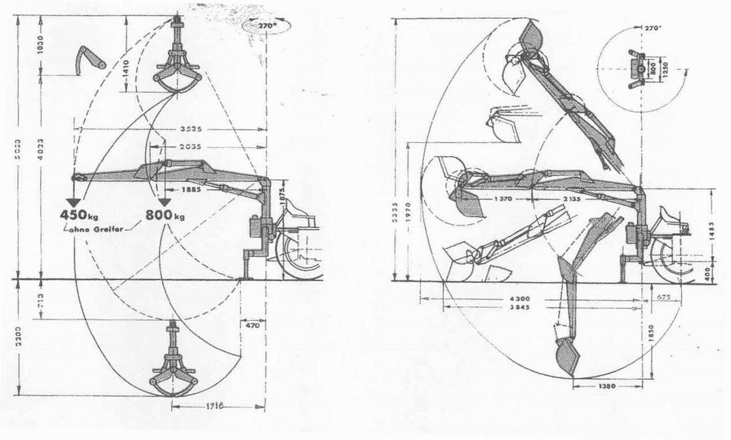 Atlas Lader Arbeitsdiagramm