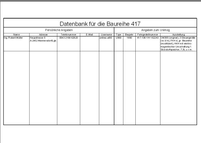 Entwurf 417er-Datenbank