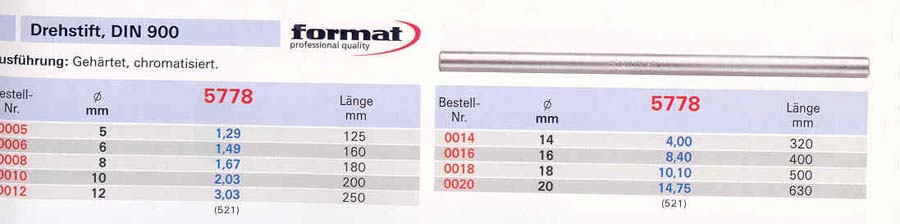 Drehstift DIN 900