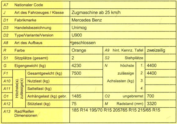 Zulassungsschein vom 417 mit Fehlern, Teil 2