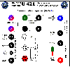 Getriebe Schaltschema in Russisch