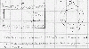 Zeichnung Nutmutterschlüssel U411