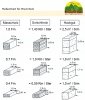 Umrechnung Holz fm rm Umrechnung Holz fm rm