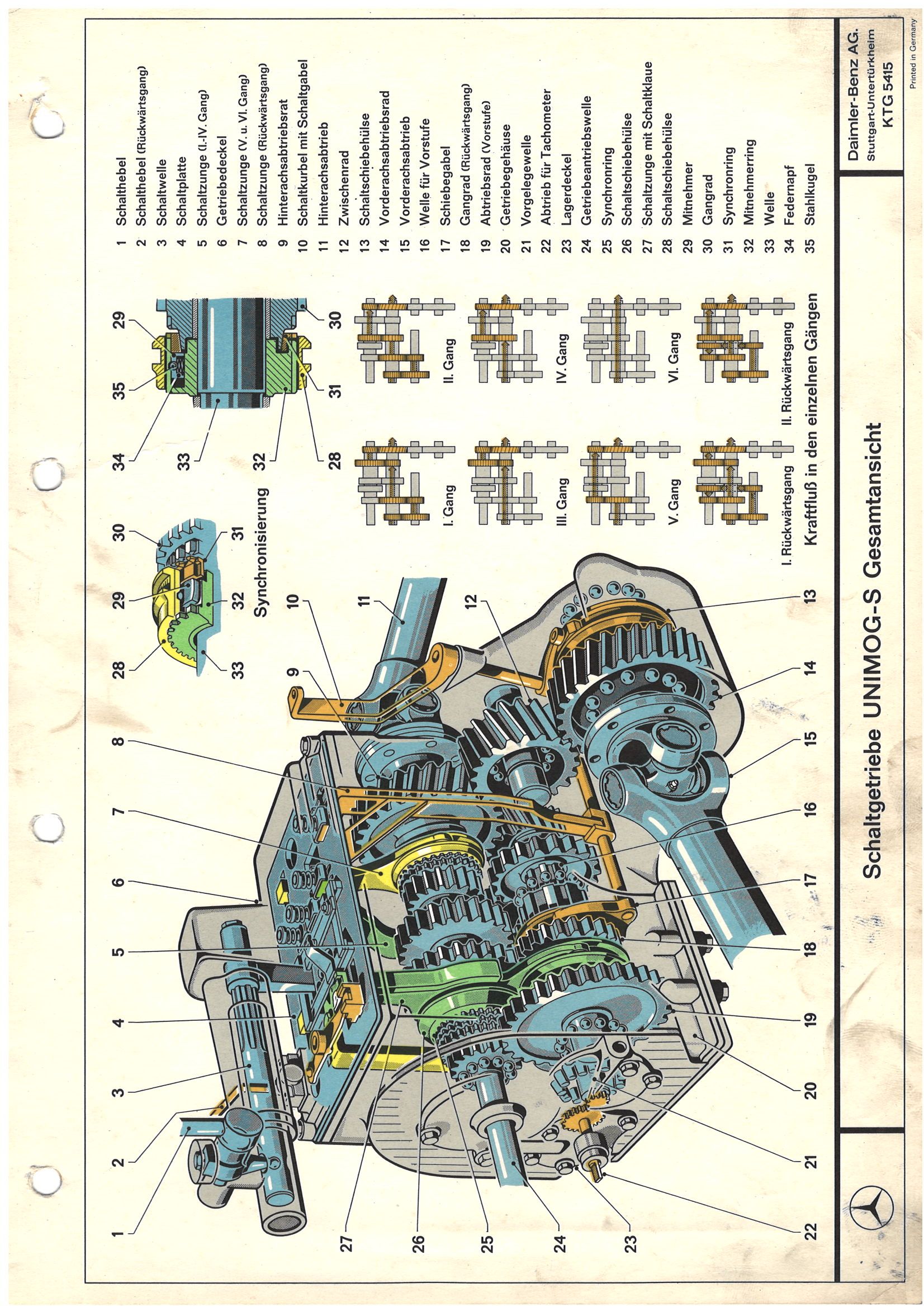 Unimog 404 Schaltgetriebe Expl._Seite_3.jpg