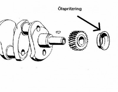 Ölspritzring.jpg