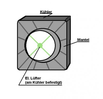 Kühlung.jpg