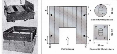 aufsetzbretter1_878.jpg