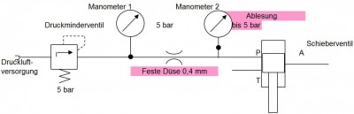 Schaltplan mit Düse.jpg