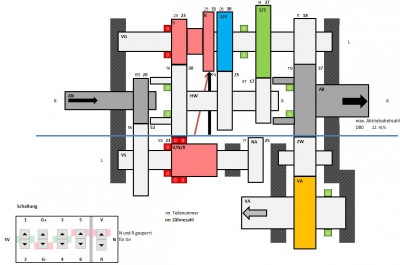 Getriebesimulation neu 3V.jpg