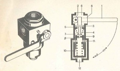 Sperr- und 2-Wege-Stromregelventil.jpg