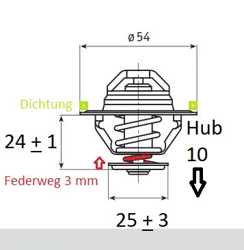 3-Wege-Einsatz.jpg