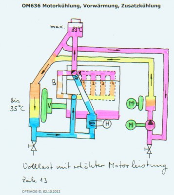 motorkühlung_schaltplan_komplett_max_farbe.jpg