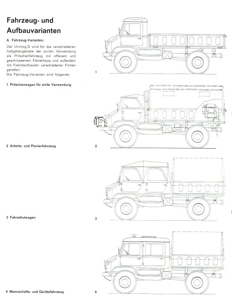 UCOM Unimog-S-31